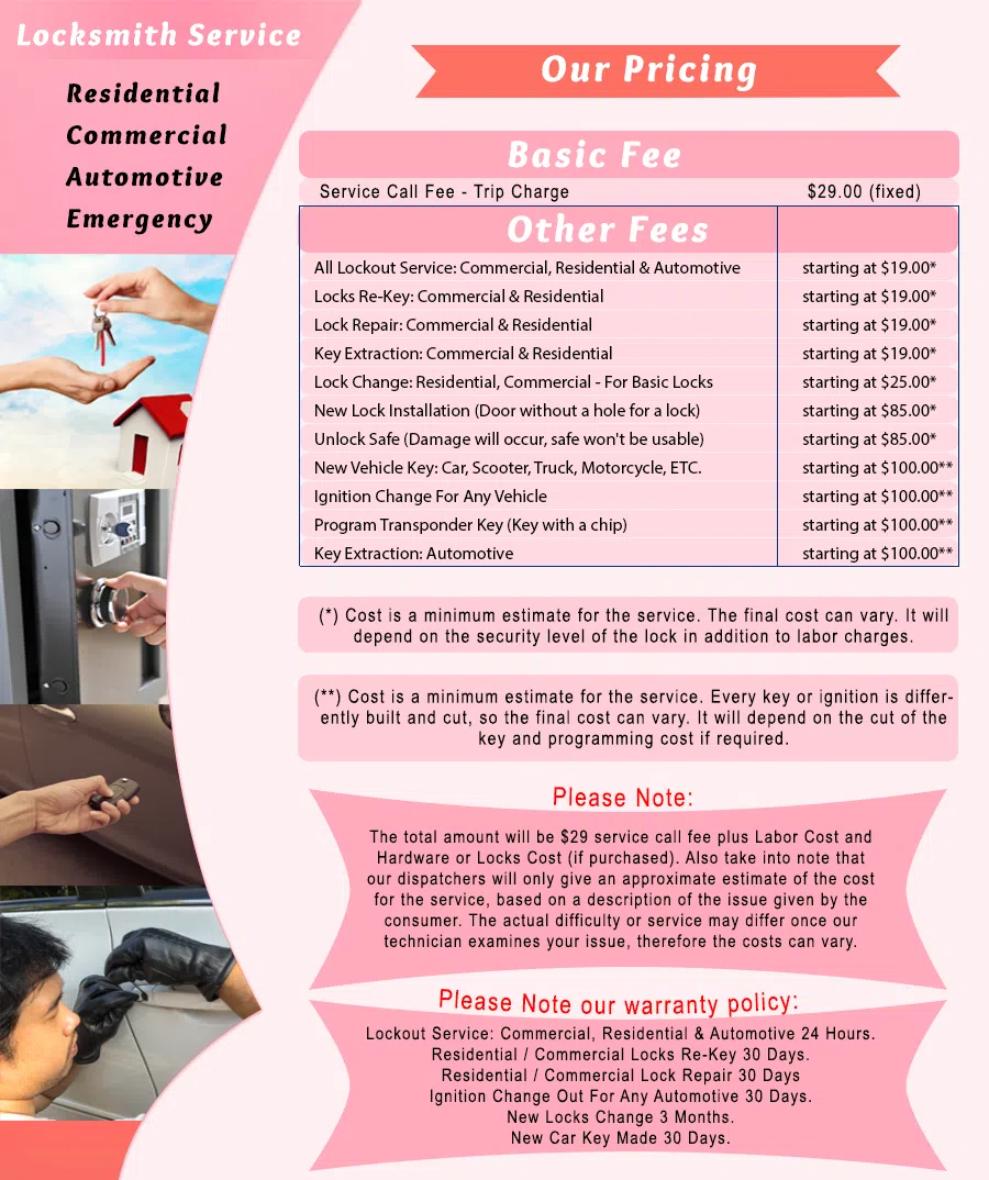 Galaxy Locksmith Store Kent, WA 425-492-9206